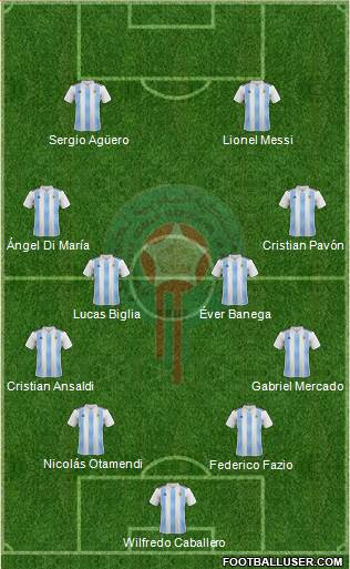 Morocco Formation 2018