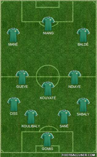 Senegal Formation 2018