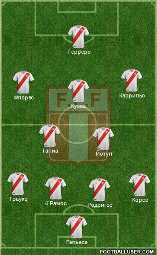 Peru Formation 2018