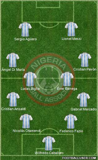 Nigeria Formation 2018