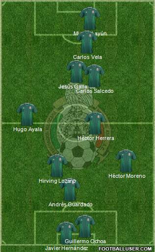 Mexico Formation 2018