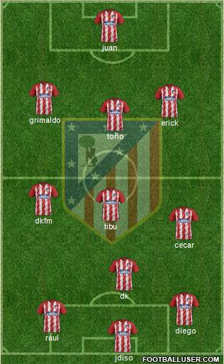 C. Atlético Madrid S.A.D. Formation 2018