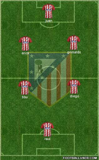 C. Atlético Madrid S.A.D. Formation 2018