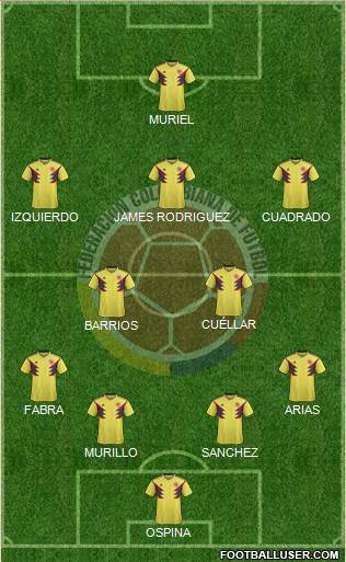 Colombia Formation 2018