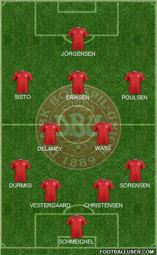 Denmark Formation 2018