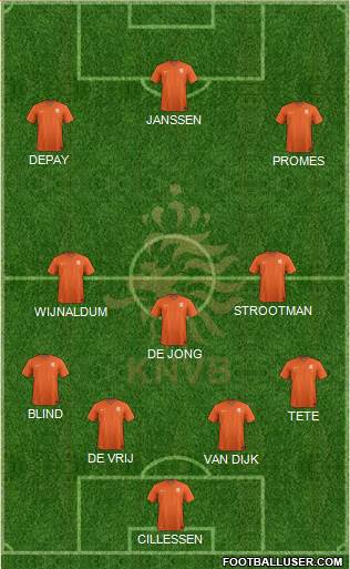 Holland Formation 2018