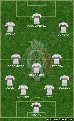 Mexico Formation 2018