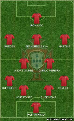 Portugal Formation 2018