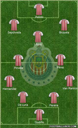 Club Guadalajara Formation 2018