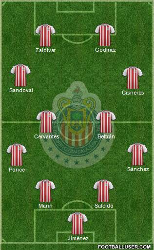 Club Guadalajara Formation 2018