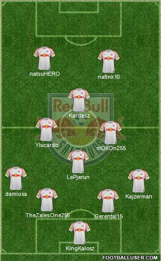 FC Salzburg Formation 2018