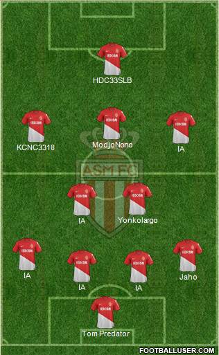 AS Monaco FC Formation 2018