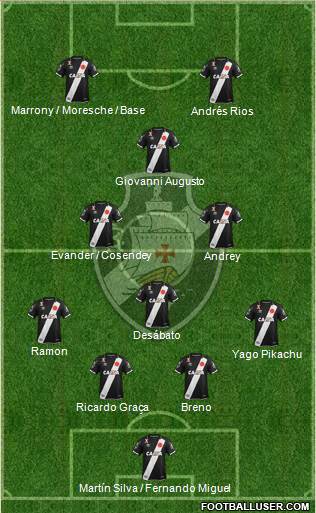 CR Vasco da Gama Formation 2018