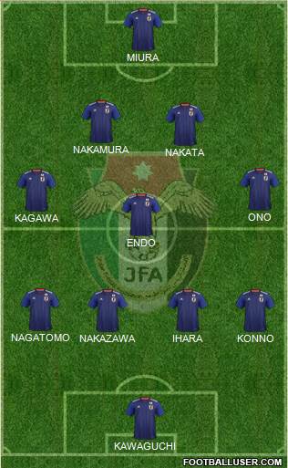 Japan Formation 2018