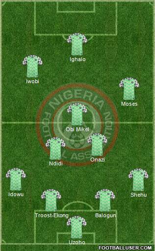 Nigeria Formation 2018