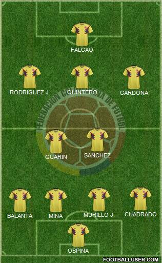 Colombia Formation 2018