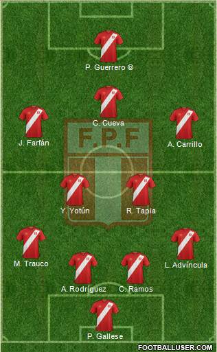 Peru Formation 2018