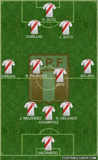 Peru Formation 2018