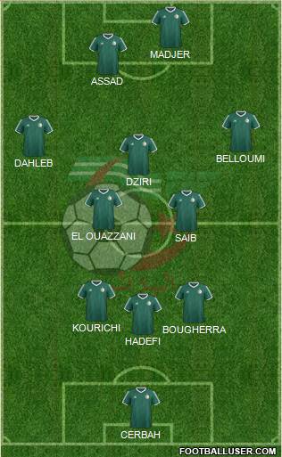 Algeria Formation 2018