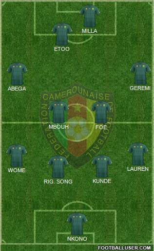 Cameroon Formation 2018