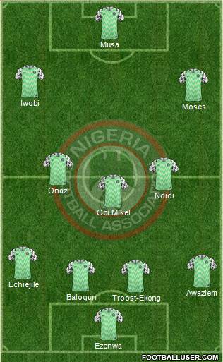 Nigeria Formation 2018