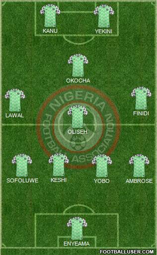 Nigeria Formation 2018