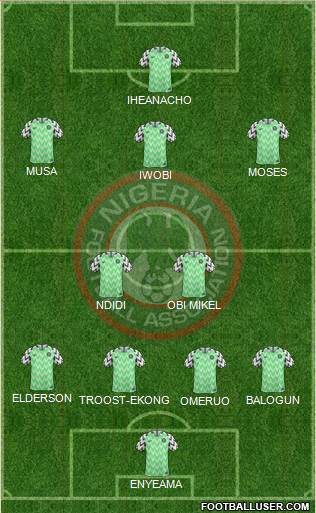 Nigeria Formation 2018