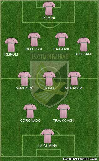 Città di Palermo Formation 2018