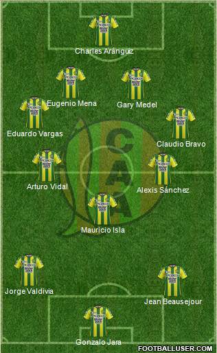 Aldosivi Formation 2018