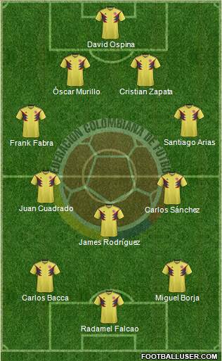 Colombia Formation 2018