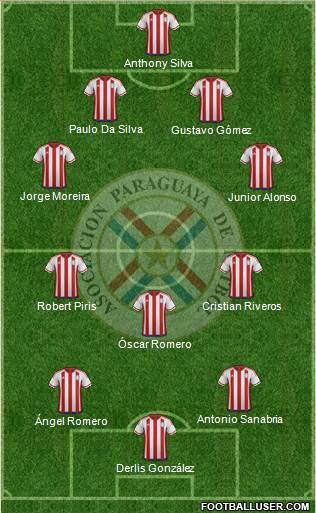 Paraguay Formation 2018