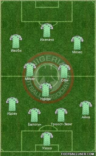 Nigeria Formation 2018