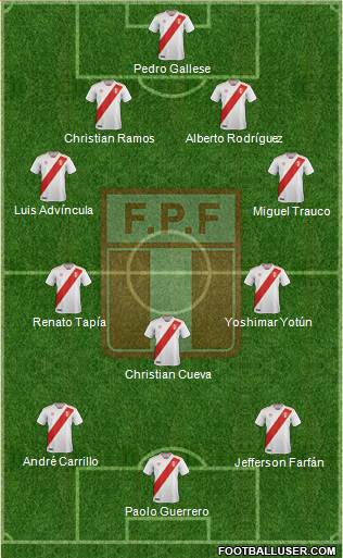 Peru Formation 2018