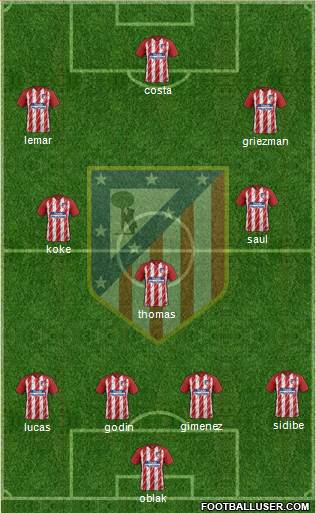 C. Atlético Madrid S.A.D. Formation 2018