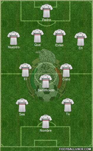 Mexico Formation 2018