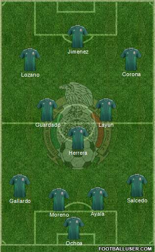 Mexico Formation 2018