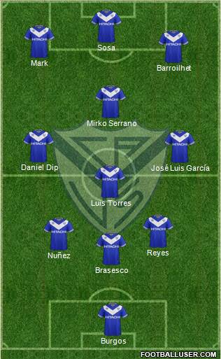 Vélez Sarsfield Formation 2018