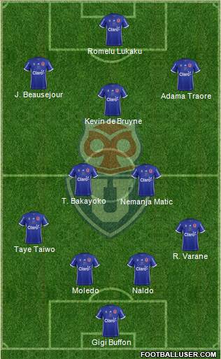 CF Universidad de Chile Formation 2018