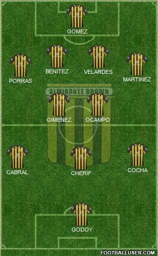 Almirante Brown Formation 2018