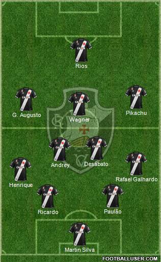 CR Vasco da Gama Formation 2018