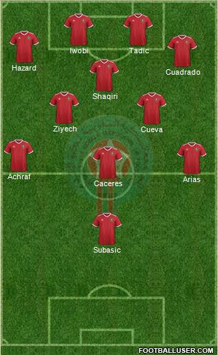 Morocco Formation 2018