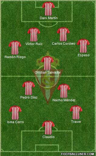 Real Sporting S.A.D. Formation 2018