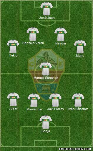 Elche C.F., S.A.D. Formation 2018