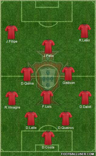 Portugal Formation 2018