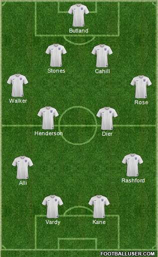 England Formation 2018