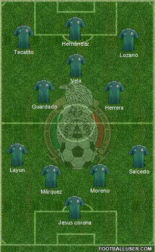 Mexico Formation 2018