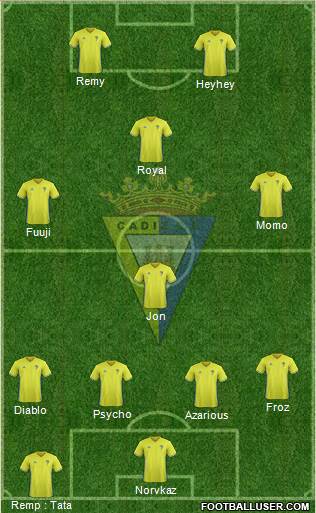 Cádiz C.F., S.A.D. Formation 2018