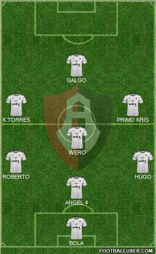 Club Deportivo Atlas Formation 2018