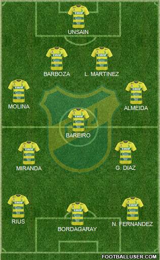 Defensa y Justicia Formation 2018