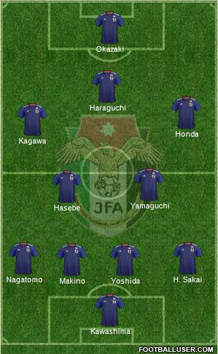 Japan Formation 2018